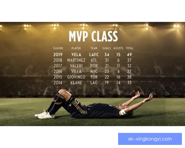 卡洛斯贝拉加盟洛杉矶俱乐部成股东 卡洛斯贝拉加盟洛杉矶俱乐部成股东